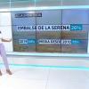 Silvia Solano informa en plató de la situación en la que se encuentran los pantanos de Extremadura